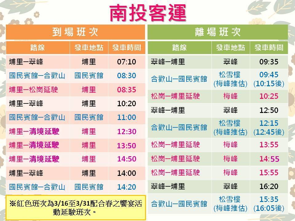 2019梅峰春之饗宴~豬事圓滿