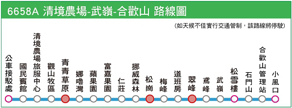 南投客運：清境農場─武嶺─合歡山─小風口公車路線圖